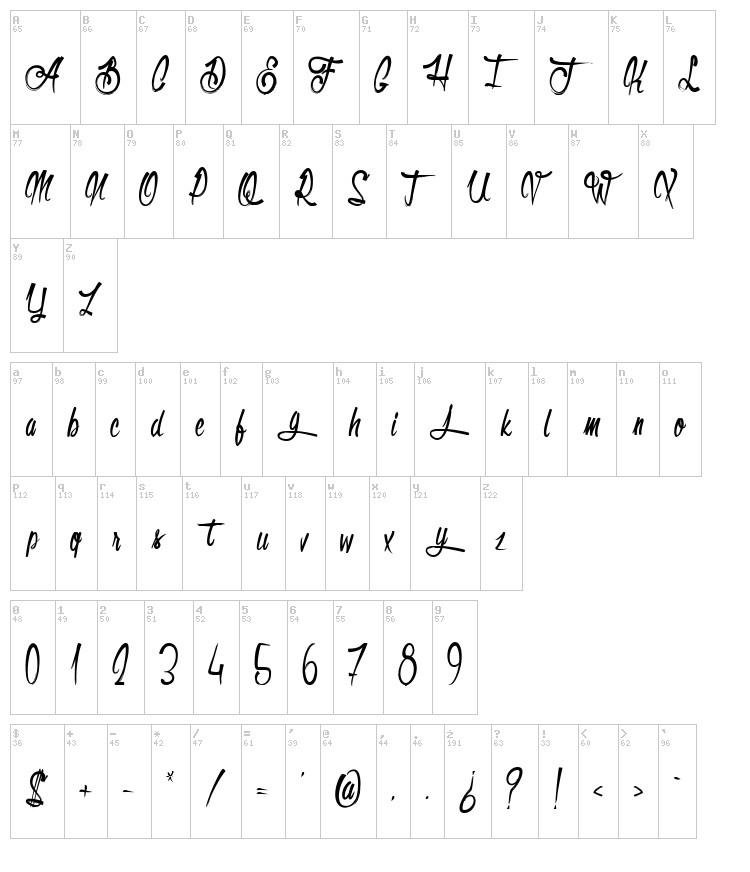 Olympic Branding font map